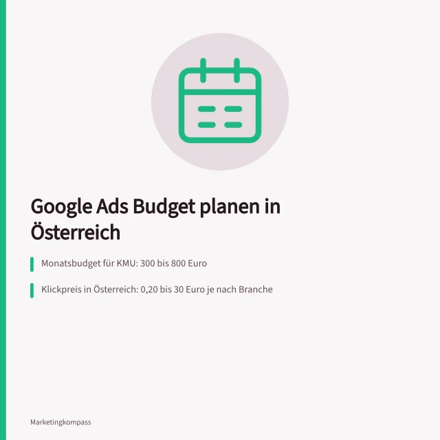 Google Ads Budget planen in Österreich: Monatsbudget für KMU: 300 bis 800 Euro; Klickpreis in Österreich: 0,20 bis 30 Euro je nach Branche; Tagesbudget: etwa 10 bis 30 Euro bei 300–800 Euro Monatsbudget. Google Ads Budget planen: Tagesbudget, Klicks und Kosten in Österreich